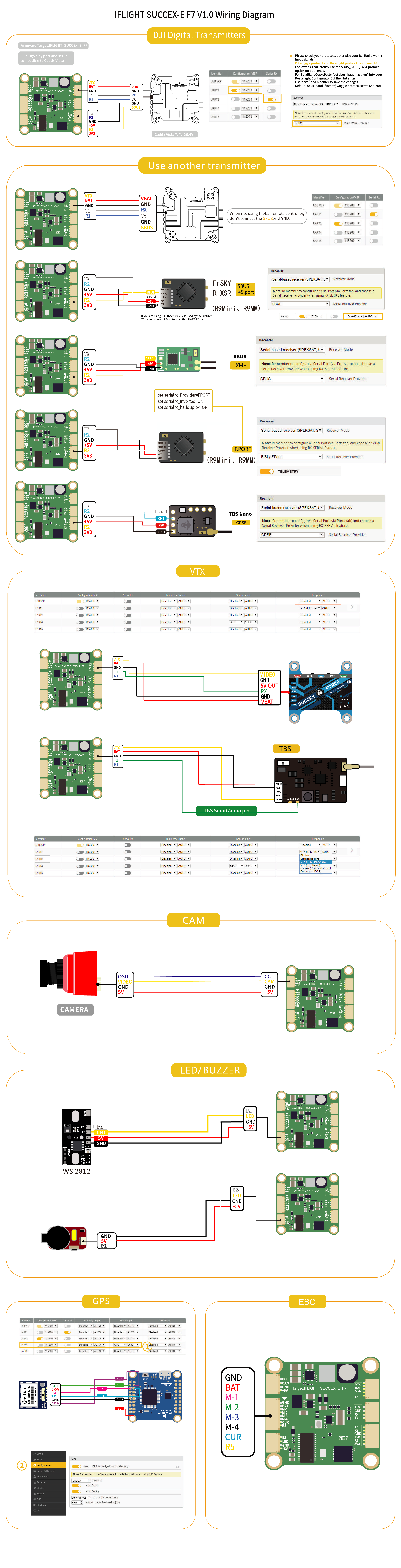 succex-e-f7-wireing-diagram_60945de95ef57